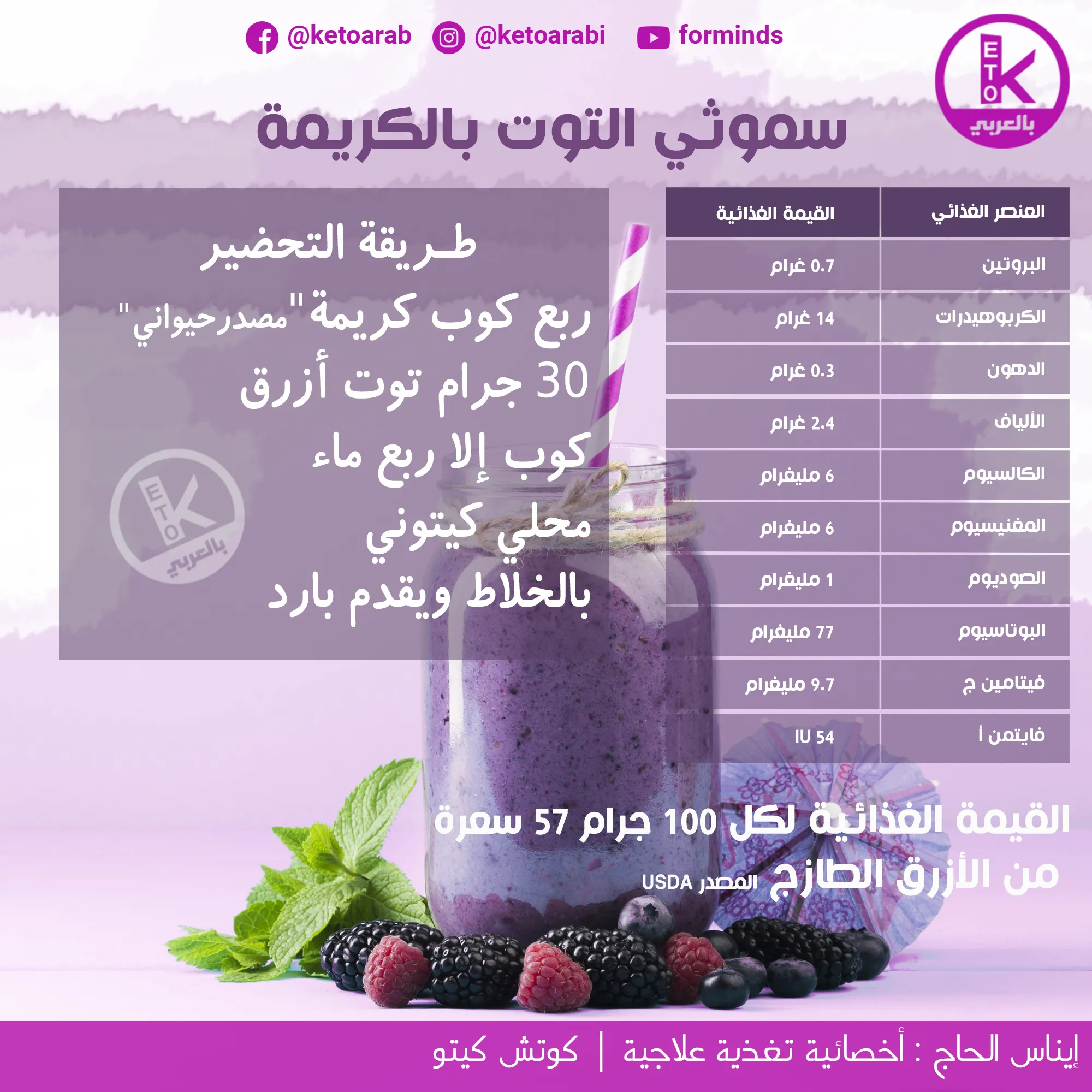 عصير توت ازرق كيتو