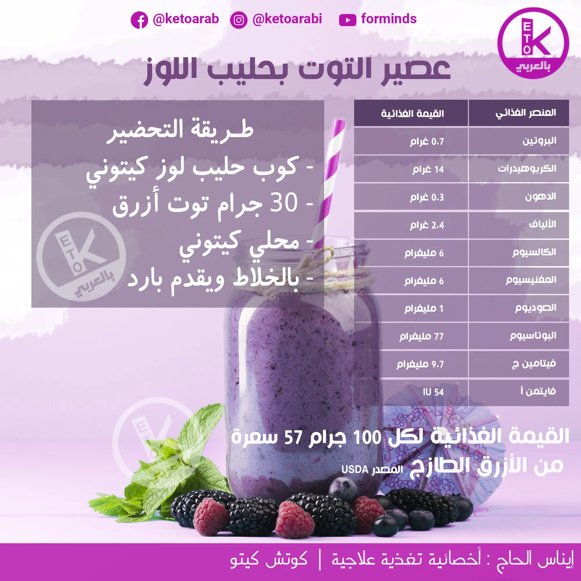 عصير توت ازرق كيتو