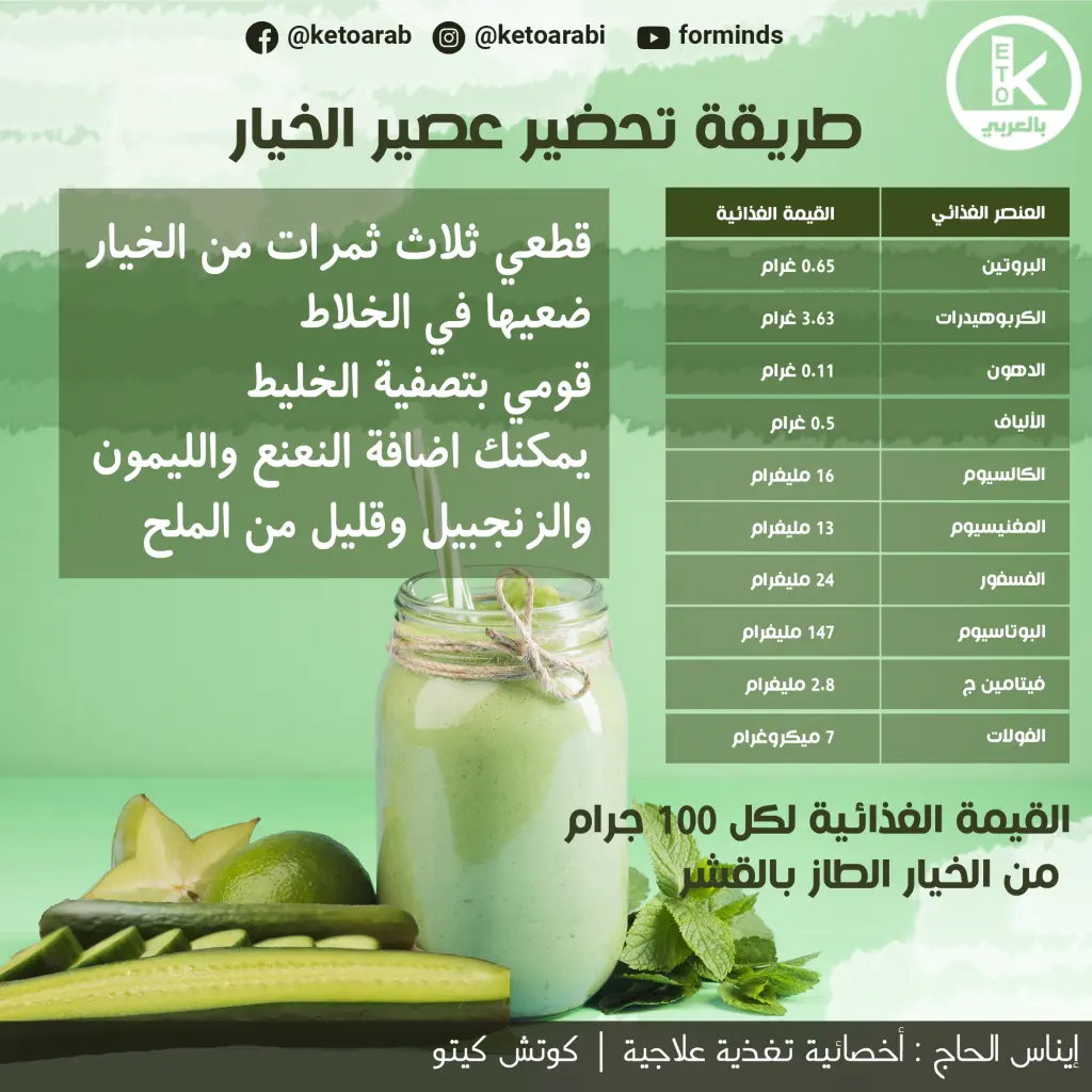 هل الخيار كيتو